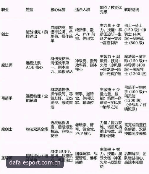 大发电子平台游戏官网官方入口实用指南：从版本演进看登录体验的三大关键选择